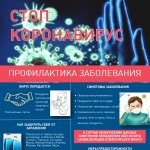 Профилактика коронавируса. Рекомендации Роспотребнадзора. 0